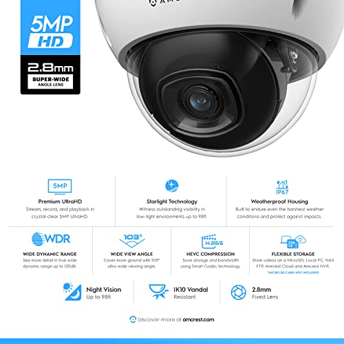 Outdoor POE Spy Camera, 5MP NightVision