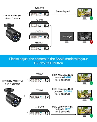 ZOSI 1080P HD Weatherproof Spy Gear Camera