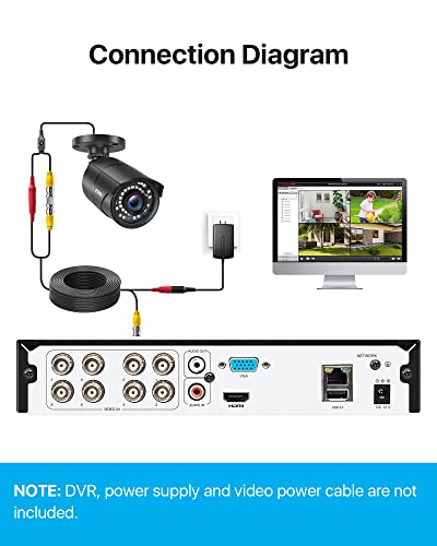 ZOSI 1080P HD Weatherproof Spy Gear Camera