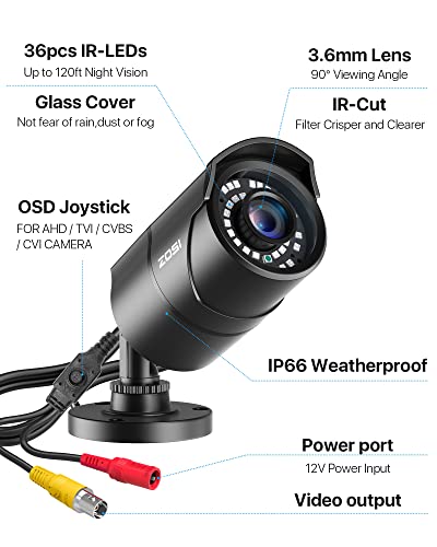 ZOSI 1080P HD Weatherproof Spy Gear Camera
