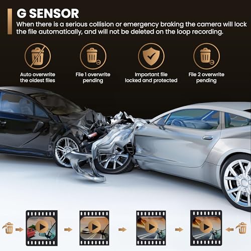 HD Car Dash Camera with Dual Monitors