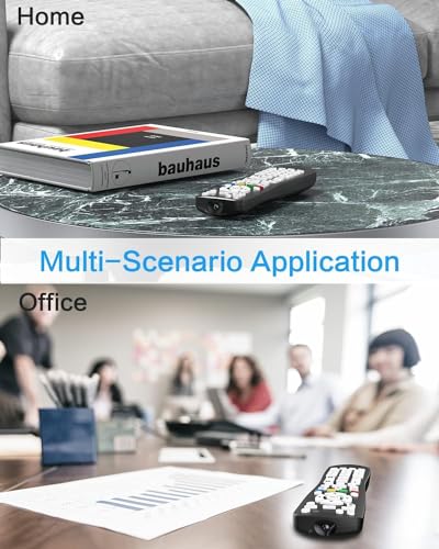 WiFi TV Remote Spy Camera 1080P Mini Cam