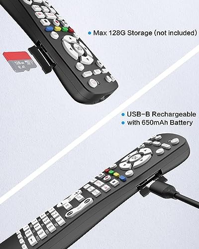 WiFi TV Remote Spy Camera 1080P Mini Cam