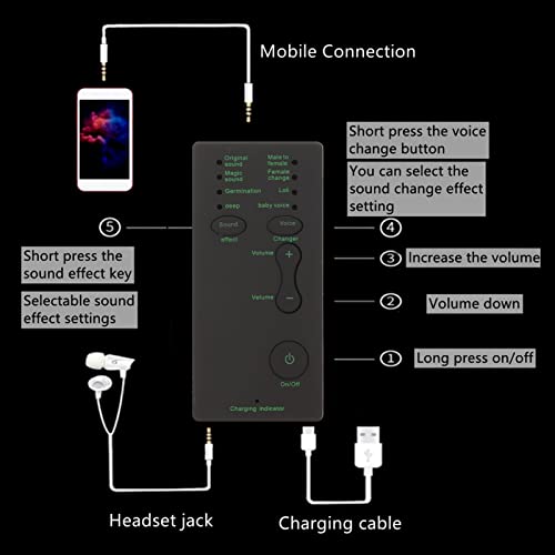 Handheld Spy Voice Disguiser with 7 Sound Effects
