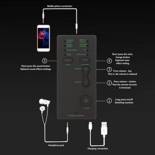 Handheld Spy Voice Disguiser with 7 Sound Effects