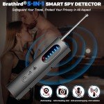 Hidden Camera Detector with 5 Sensitivity Levels