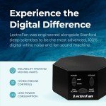 LectroFan High Fidelity White Noise Machine with 20 Sounds
