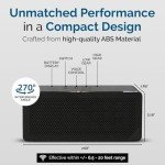 Spy Associates Voice-Activated Anti-Recording Device