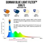 GUNNAR Riot Gaming Glasses - Blue Light Blocker