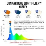 GUNNAR Riot Gaming Glasses - Blue Light Blocker