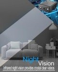 WiFi Mini Spy Camera HD1080P with Night Vision