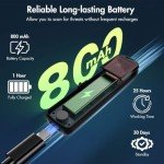 LEYOSOV Portable Hidden Camera and Bug Detector