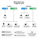 Google Nest Cam Battery - Indoor/Outdoor 2nd Gen
