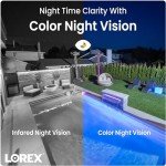Lorex 2K Wi-Fi Floodlight Camera with Night Vision