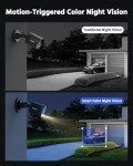 ANNKE 3K Security Camera System with 8CH DVR
