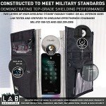 Mission Darkness NeoLok Faraday Bag for Phones