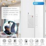Smart Home Security System with WiFi and GSM