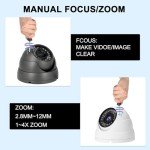Anpviz HD 1080P 4-in-1 CCTV Security Dome