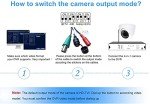 Anpviz HD 1080P 4-in-1 CCTV Security Dome