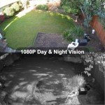 Anpviz HD 1080P 4-in-1 CCTV Security Dome