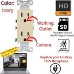 HD Spy Camera Outlet with SD Card DVR