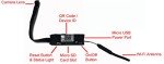 1080P Mini WiFi Pinhole Spy Camera with Motion Detection