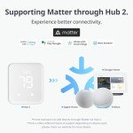 Smart Motion Door Sensor for Spy Gear