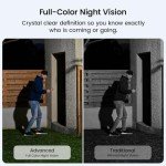 AOSU 4K Wireless Solar Security Camera System