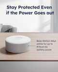Smart WiFi Door Alarm System with Alexa
