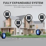 Wireless Motion Sensor Alarm - LED Light