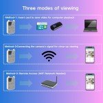 CAMDUCK 2K Hidden WiFi Security Camera - Indoor Spy