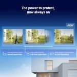 EZVIZ 2K+ Solar CCTV Camera with Night Vision