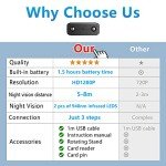 Tiny WiFi Hidden Camera with Night Vision & Motion Detection