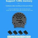Mini 4G Wireless HD WiFi Camera with Night Vision