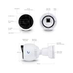 UVC-G4-Bullet Spy Camera by Ubiquiti UniFi Protect