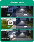 EDISHINE Motion Sensor with Adjustable Detection Range