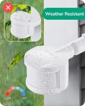 EDISHINE Motion Sensor with Adjustable Detection Range