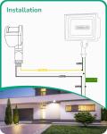 EDISHINE Motion Sensor with Adjustable Detection Range