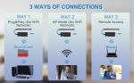 1080P Wireless Mini Spy Camera with WiFi