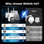 Solar-Powered 4G LTE Outdoor Security Camera