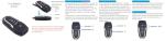 Kiewn 64GB Car Key Spy Camera with HD 1080P