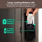Wyze Palm Lock: Smart Keyless Entry for Doors