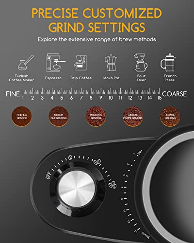 Aigostar Electric Coffee Grinder with Multiple Settings