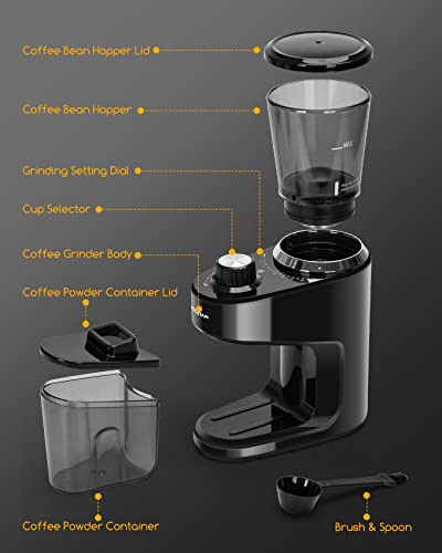 Aigostar Electric Coffee Grinder with Multiple Settings