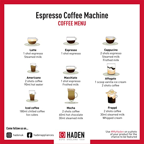 Haden Multifunction Espresso Machine with Milk Frother