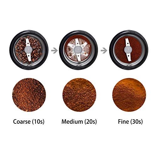 DR MILLS Electric Spice & Coffee Grinder (Black)