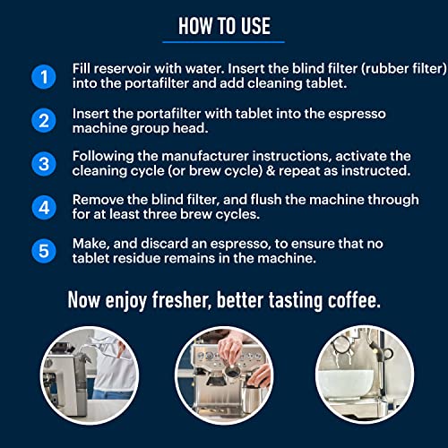 30 Espresso Machine Cleaning Tablets for Jura, Miele & Breville