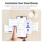 Aqara 5-in-1 Wireless Motion Sensor for Smart Homes