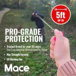 KeyGuard Mini Pepper Spray, Pink, 2-Pack – Powerful Self Defense Keychain