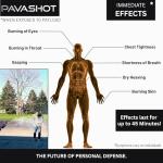 PAVASHOT Stickshot – Compact Pepper Launcher Device